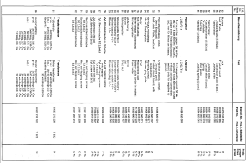 Omnibus Anlage München III ab Z 515001; Blaupunkt Ideal, (ID = 608160) Car Radio