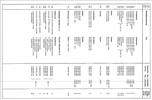 Omnibus Anlage München III ab Z 515001; Blaupunkt Ideal, (ID = 608161) Car Radio