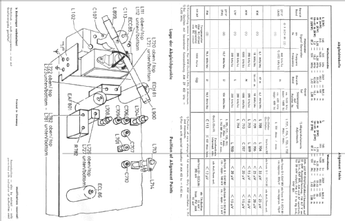 Oslo 7.626.200; Blaupunkt Ideal, (ID = 92561) Radio