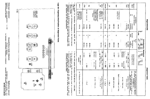 Ostia 7.623.230; Blaupunkt Ideal, (ID = 291704) Radio