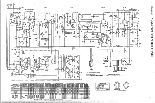 Paris H3053; Blaupunkt Ideal, (ID = 11151) Radio