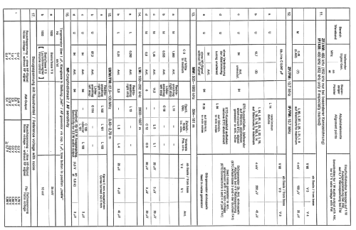 Regensburg 7.639.690 ab 2500001; Blaupunkt Ideal, (ID = 464663) Car Radio