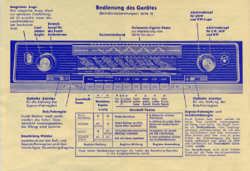 Riviera 2440; Blaupunkt Ideal, (ID = 830448) Radio