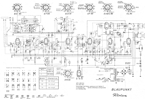 Riviera H2154; Blaupunkt Ideal, (ID = 143466) Radio