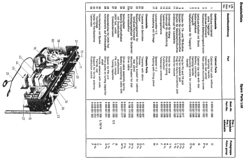 Safari 7.651.490; Blaupunkt Ideal, (ID = 485295) Radio