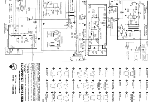 Sevilla 74.370; Blaupunkt Ideal, (ID = 1801440) Television