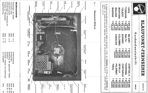 Sevilla 7.676.450; Blaupunkt Ideal, (ID = 388412) Television