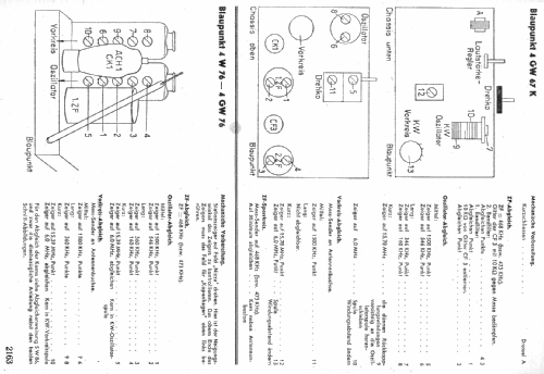 Standgerät 4GW76; Blaupunkt Ideal, (ID = 6602) Radio