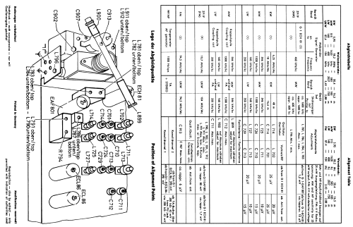 Steuergerät I 23450; Blaupunkt Ideal, (ID = 1751219) Radio