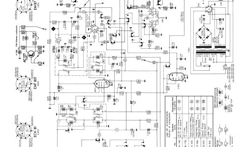 Steuergerät I 23450; Blaupunkt Ideal, (ID = 1985182) Radio