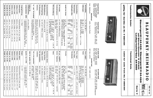 Steuergerät I 24 455; Blaupunkt Ideal, (ID = 197357) Radio