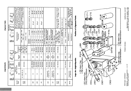 Steuergerät II 23.460; Blaupunkt Ideal, (ID = 1987483) Radio