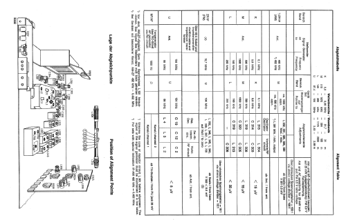 STG1591 7.621.350; Blaupunkt Ideal, (ID = 381193) Radio