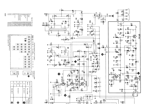 STG5091 7.621.550; Blaupunkt Ideal, (ID = 289466) Radio