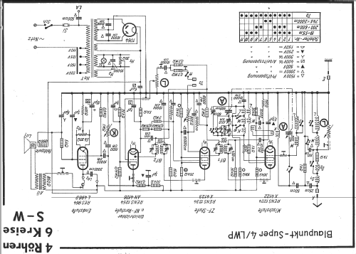 Super 4LWP; Blaupunkt Ideal, (ID = 13805) Radio