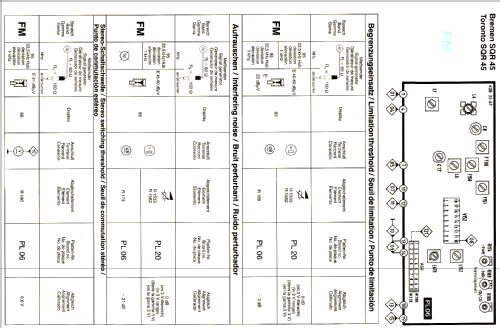 Toronto SQR 45 7.643.888.010 ab 600001; Blaupunkt Ideal, (ID = 615106) Car Radio