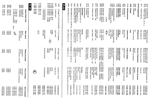 Toronto SQR 46 7.646.888.010 ab 4460001; Blaupunkt Ideal, (ID = 656170) Autoradio