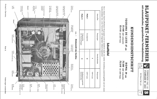 Toskana de Luxe 72110; Blaupunkt Ideal, (ID = 1798008) Televisión