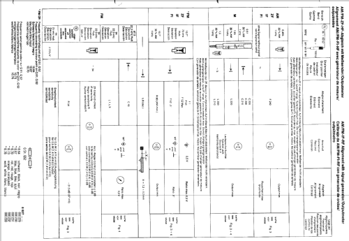 Tunis 11 7.641.001.010; Blaupunkt Ideal, (ID = 608794) Autoradio