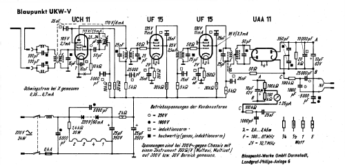 Ultrakurzwellen-Vorsatzsuper UKW-V; Blaupunkt Ideal, (ID = 50835) Radio