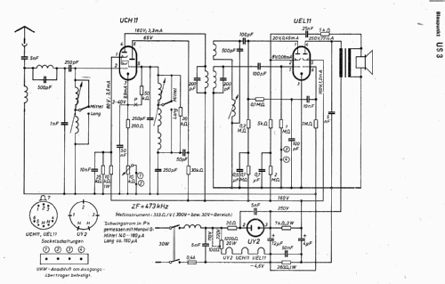 US3; Blaupunkt Ideal, (ID = 11389) Radio