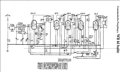 Wehrmacht - Rundfunkempfänger WR kl.battr.; Blaupunkt Ideal, (ID = 1371216) Radio