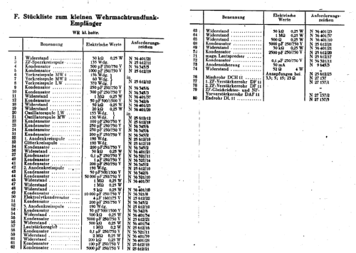 Wehrmacht - Rundfunkempfänger WR kl.battr.; Blaupunkt Ideal, (ID = 1371253) Radio