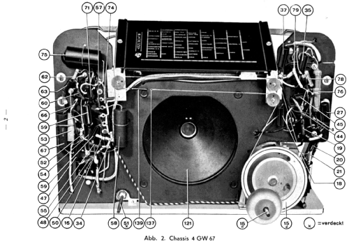 4GW67; Blaupunkt Ideal, (ID = 2373530) Radio