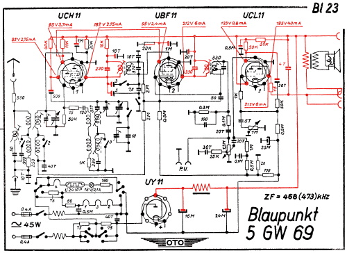 5GW69; Blaupunkt Ideal, (ID = 2949948) Radio