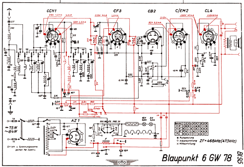 6GW78; Blaupunkt Ideal, (ID = 2950485) Radio