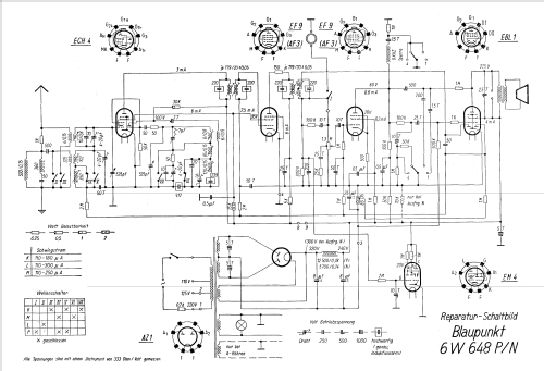 6W648P; Blaupunkt Ideal, (ID = 2337170) Radio