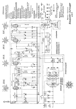 A51 F; Blaupunkt Ideal, (ID = 2836100) Car Radio