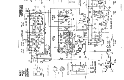 Bali 7222 Ausf. C; Blaupunkt Ideal, (ID = 2518460) Televisore