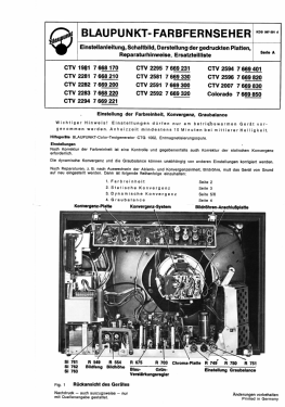 Colorado 7.669.850; Blaupunkt Ideal, (ID = 3037870) TV Radio