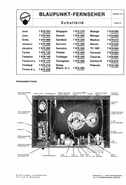 Cortina H 7.679.670; Blaupunkt Ideal, (ID = 2946338) Television