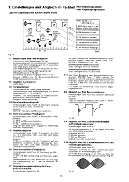 CTV2001 7.667.720; Blaupunkt Ideal, (ID = 2983868) Television