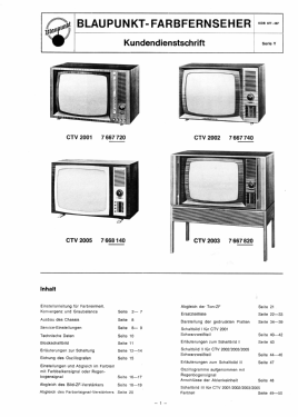 CTV2002 7.667.740; Blaupunkt Ideal, (ID = 2983920) Television