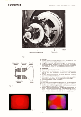 CTV2002 7.667.740; Blaupunkt Ideal, (ID = 2983922) Television