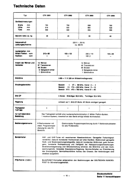 CTV2002 7.667.740; Blaupunkt Ideal, (ID = 2983928) Television
