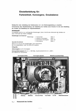 CTV2006 7.668.150; Blaupunkt Ideal, (ID = 3036548) Television