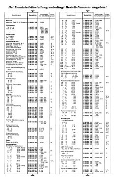 CTV2282 7.669.200; Blaupunkt Ideal, (ID = 3037784) Television