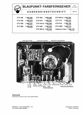 CTV300 7.660.221; Blaupunkt Ideal, (ID = 2968579) Televisión