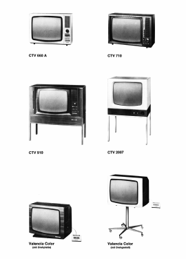 CTV660A 7.660.460; Blaupunkt Ideal, (ID = 2982279) Television