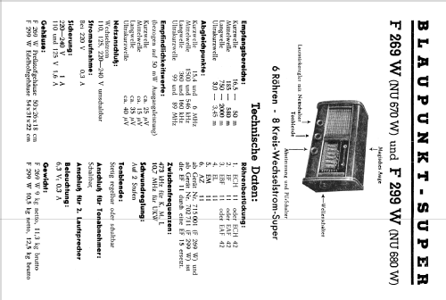 F299W NU680W; Blaupunkt Ideal, (ID = 2338702) Radio