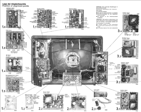 Farbfernsehchassis FM 100; Blaupunkt Ideal, (ID = 2099342) Fernseh-E