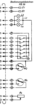 Fernbedienung FB39; Blaupunkt Ideal, (ID = 2703682) Diverses