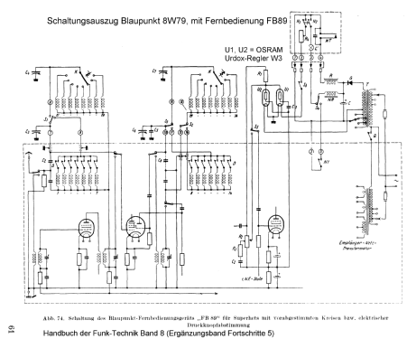 Fernbedienung FB89; Blaupunkt Ideal, (ID = 2703678) Altri tipi