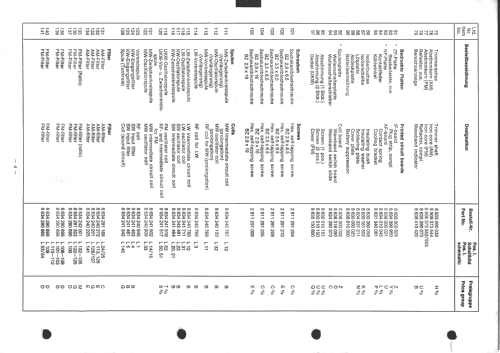 Frankfurt 7.631.640 ab 2300001; Blaupunkt Ideal, (ID = 2371396) Car Radio