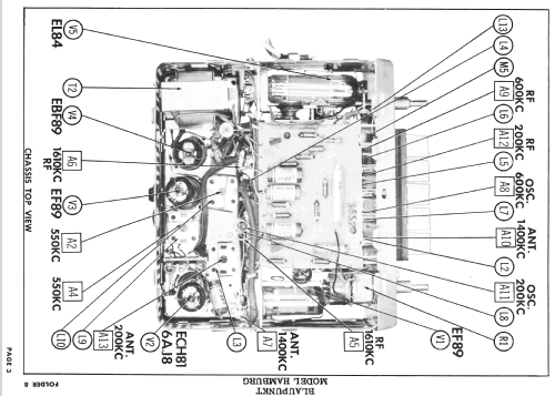 Hamburg 12V ; Blaupunkt Ideal, (ID = 2575735) Car Radio