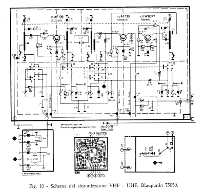 Java 75.050; Blaupunkt Ideal, (ID = 2787379) Television